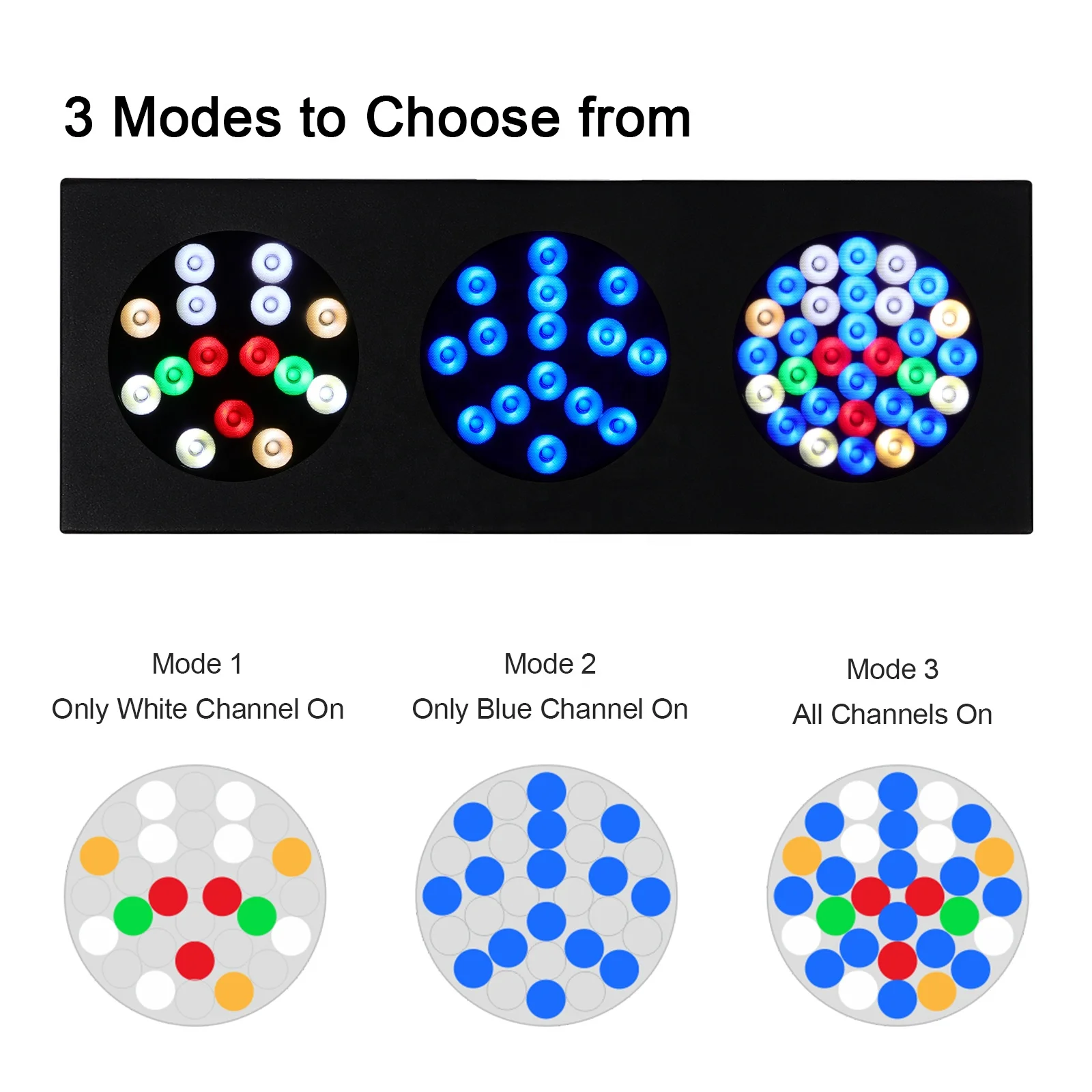 Dimmable 30W Full Spectrum Reef Light Led Aquarium Lights Wifi Control / Smart Voice Control For Grow Coral Reef Fish Tank