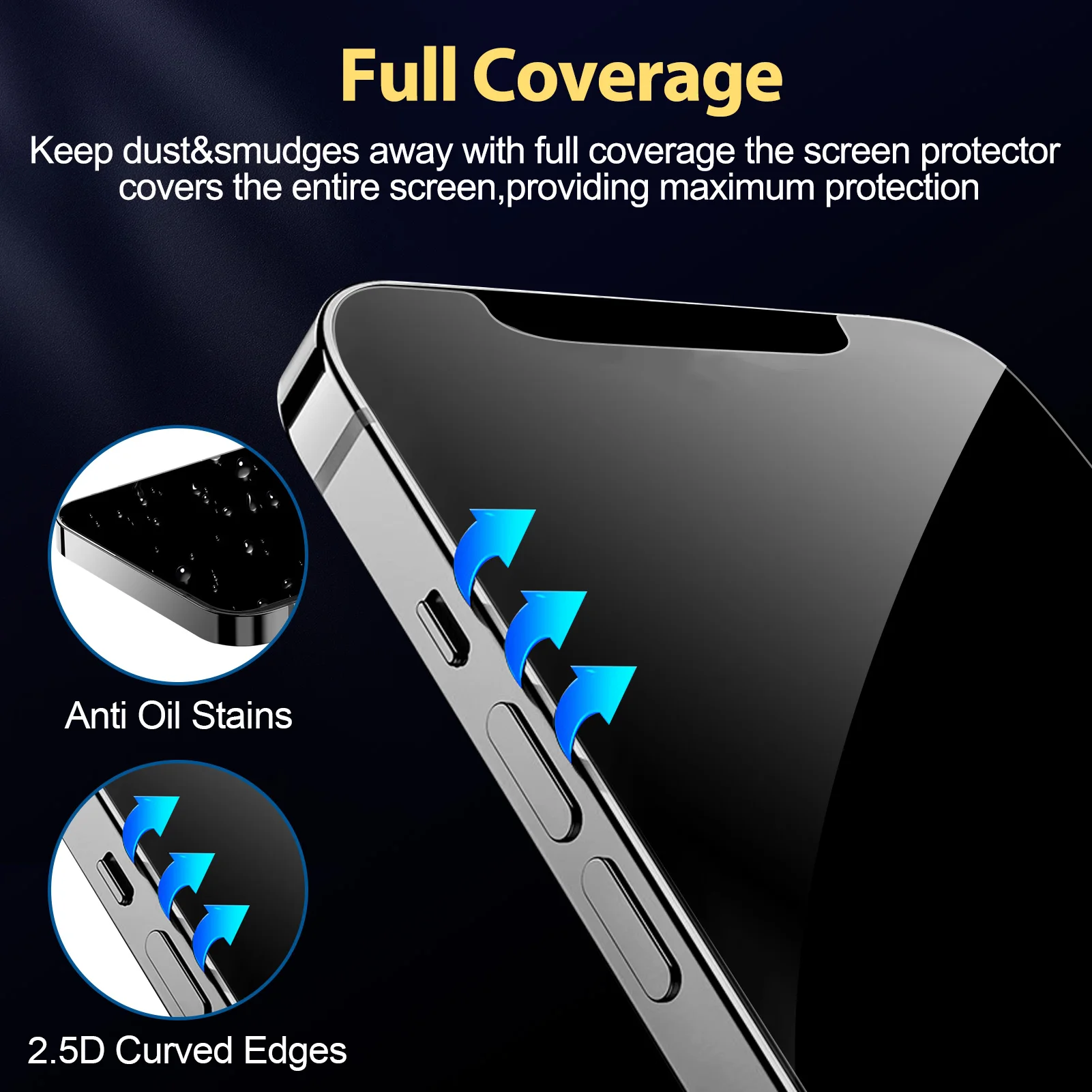 For iPhone  12 mini Privacy Screen Protector Tempered Glass 9H Premium Screen Protector Film 5.4 Inch one piece