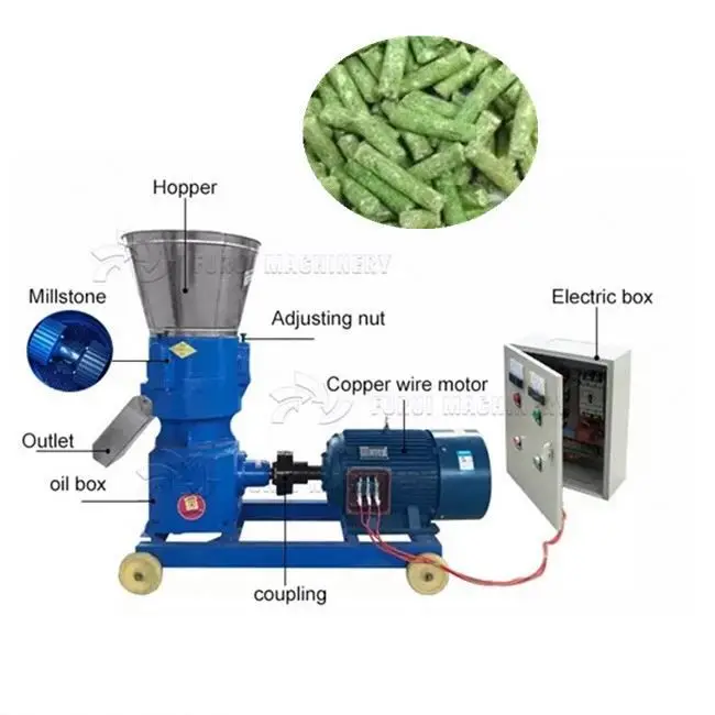 Cattle feed pellet press machine/grass fodder pellet making machine/sheep cow feed pellet mill