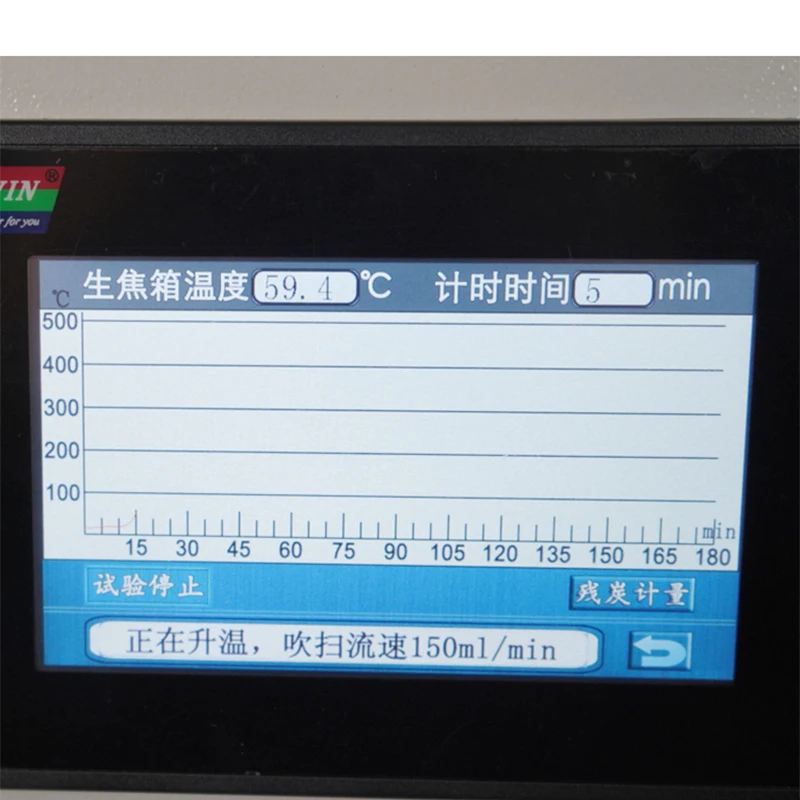 China GB/T high-precision micro YD-17144QZD fully automatic residual carbon analyzer for petroleum products
