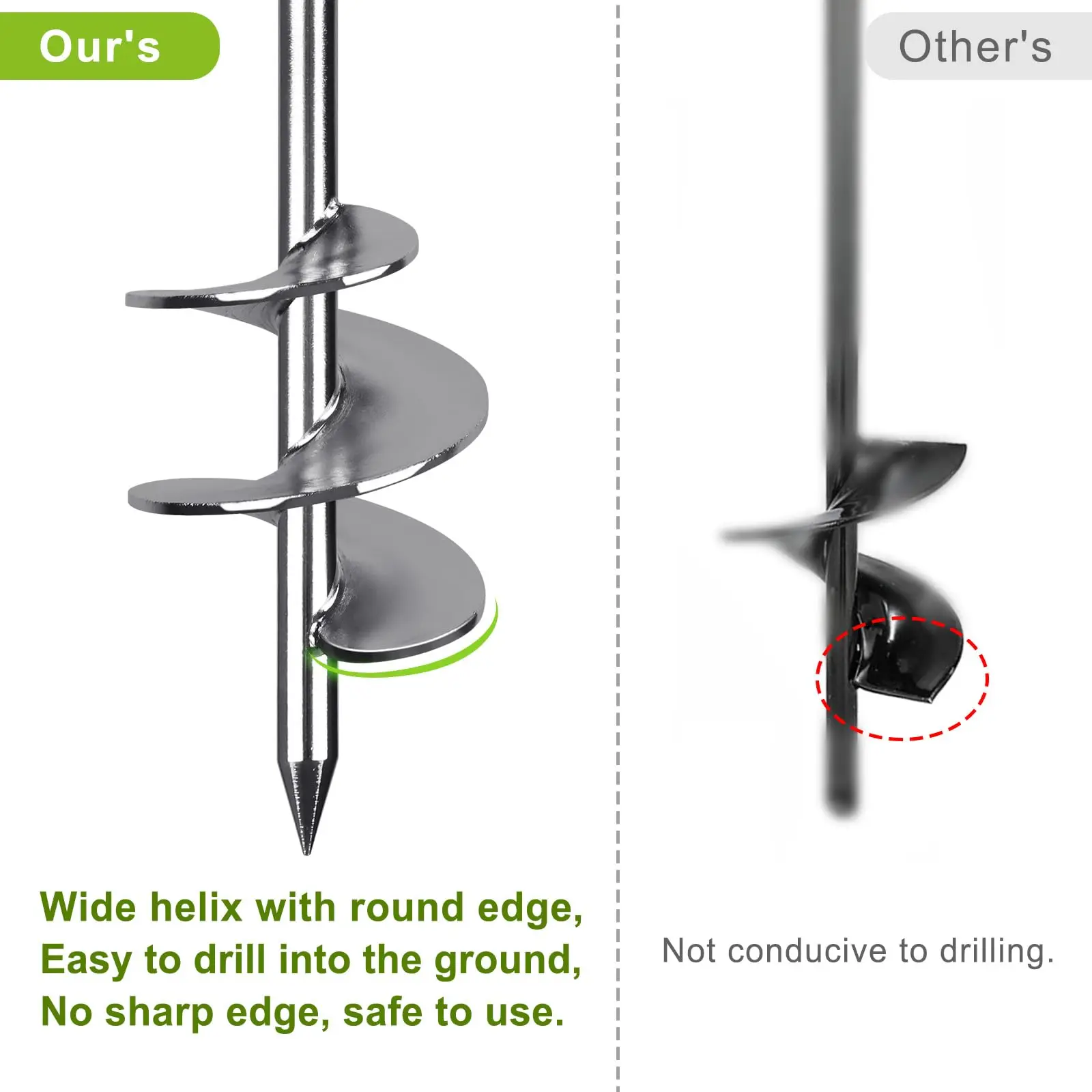 18 Inch Heavy Duty Screw in Ground Anchors Fully Welded Earth Anchor Stakes Carport Tent Hurricane High Wind Shed Ground Anchors