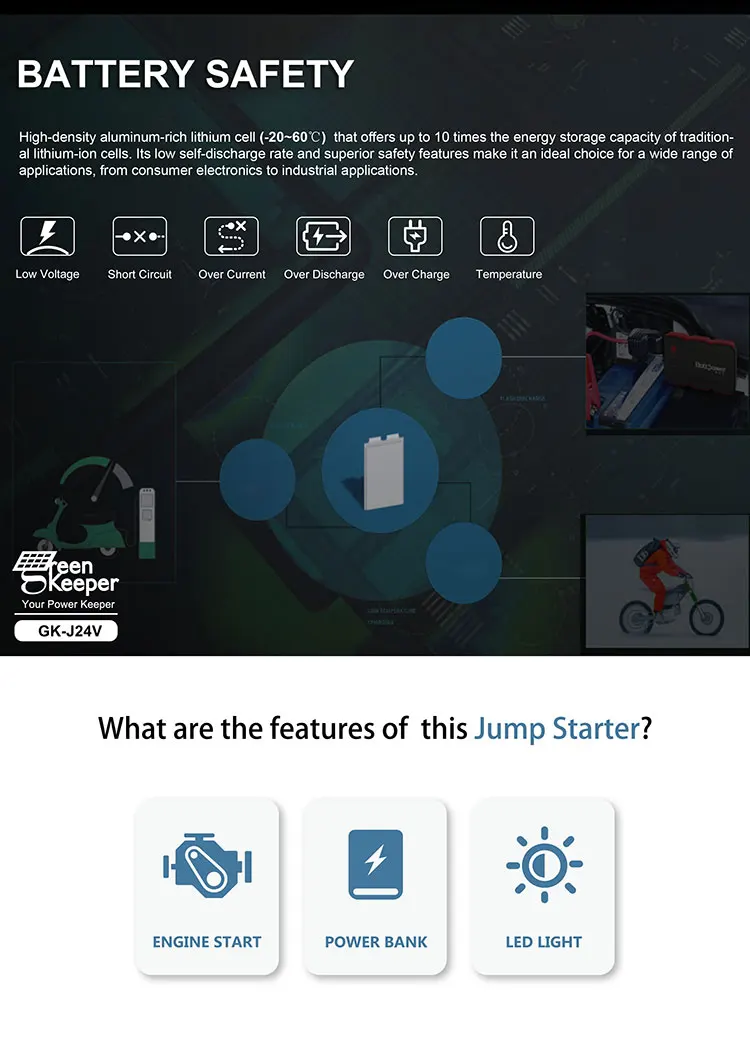 28000mAh 2000A Peak Current Jump Start with Flashlight jump pack Safety Cables with USB Quick Charging