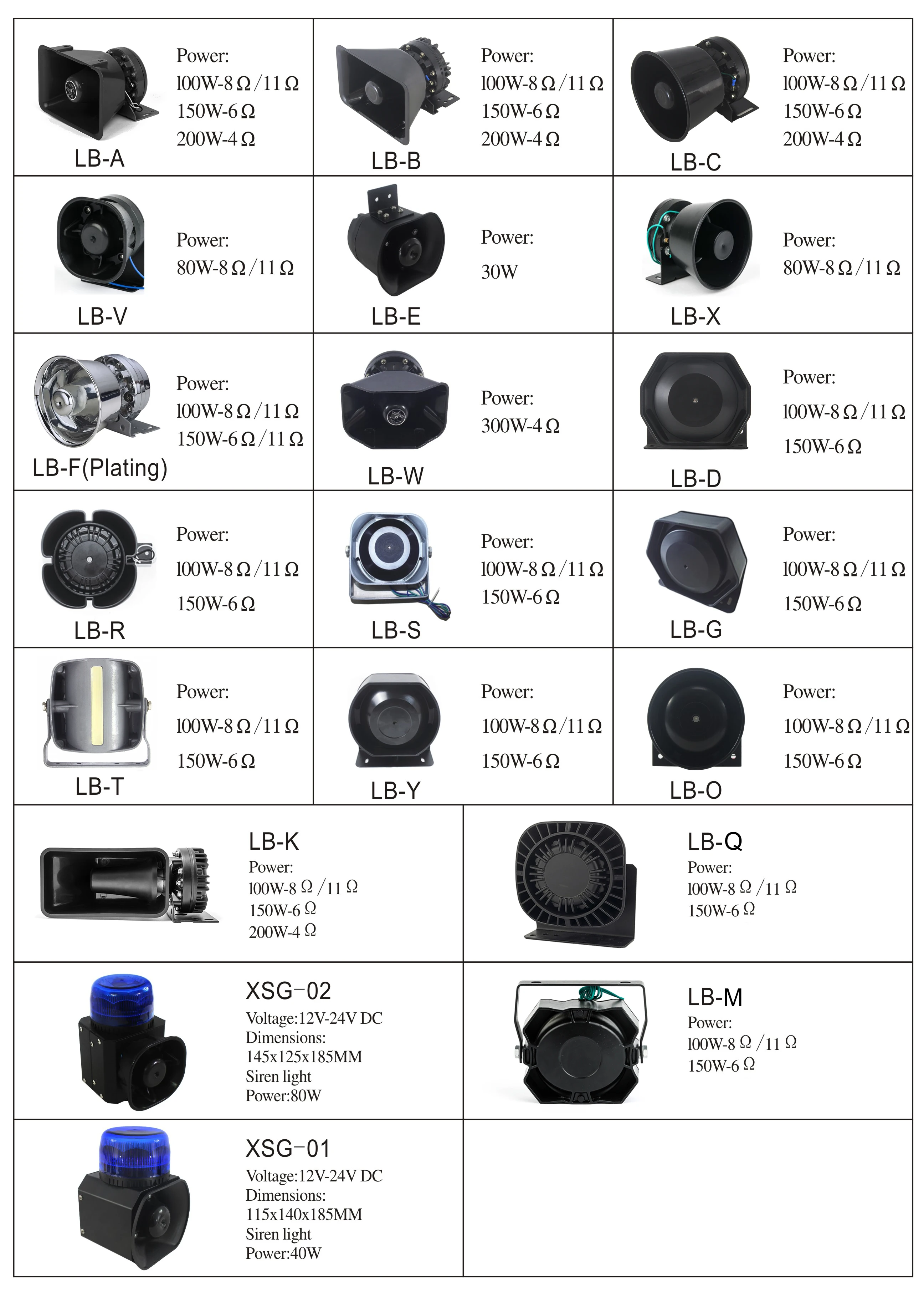 HAIBANG 100W - 300W Squad Car Patrol Wagon Lightbar With Siren Horn Speaker Remote Control Emergency Vehicles Siren