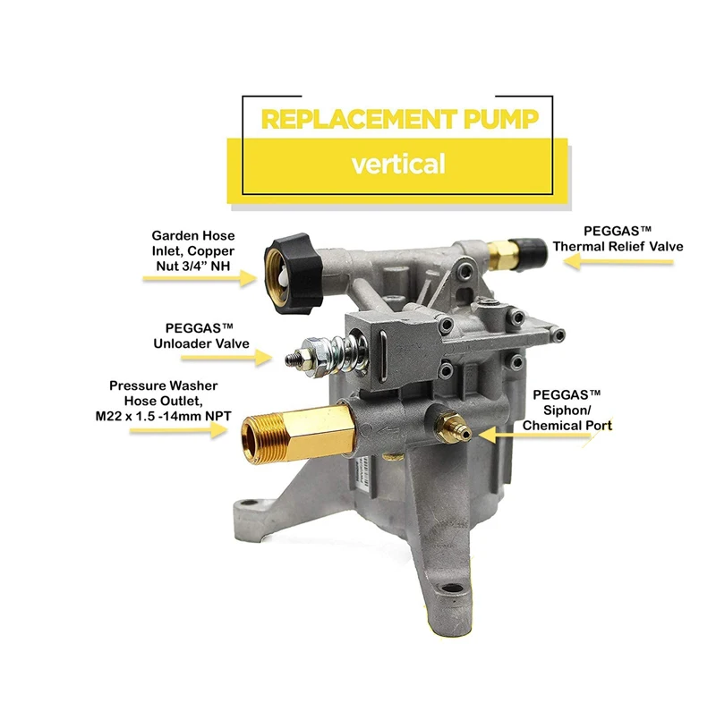 PUMP-3WZ-2.5G30 высокое давление 3000 фунтов/кв. дюйм шайба плунжерный насос Замена