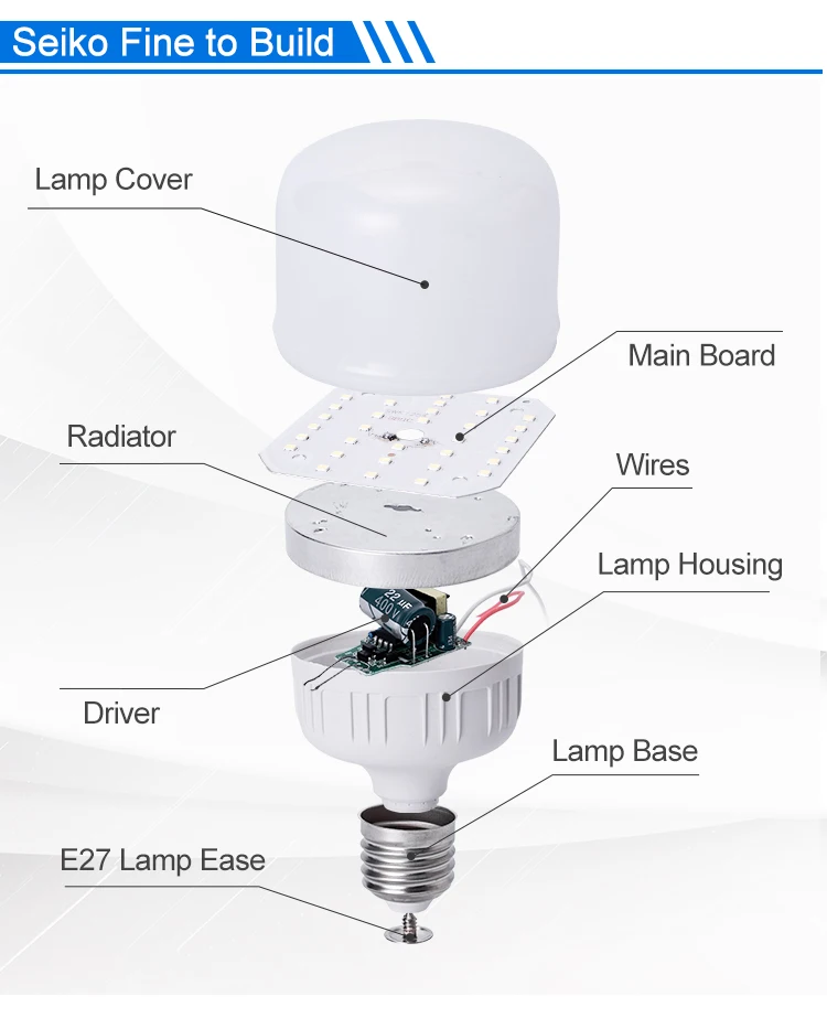Top Selling Energy Saver Bulbs Prices T Serious 20W 30W Globe Light Bulb
