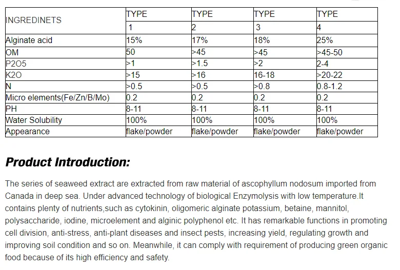 Water Soluble Seaweed Extract Agriculture Natural Organic Fertilizer Bulk Seaweed Powder