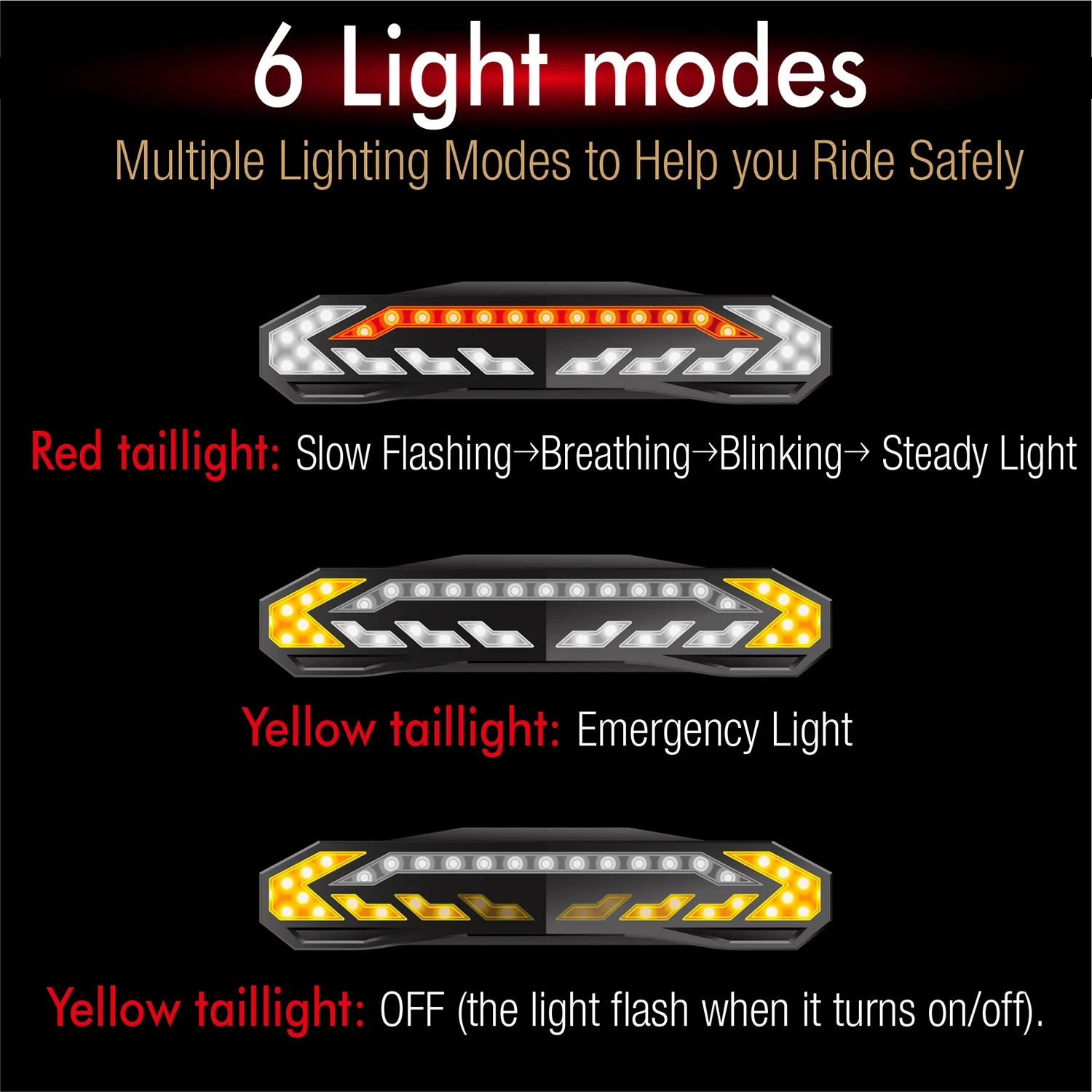 Bicycle Alarm light Rear Tail LED 93LM USB Rechargeable Waterproof IP65 Cycling Light Safety Warning Light