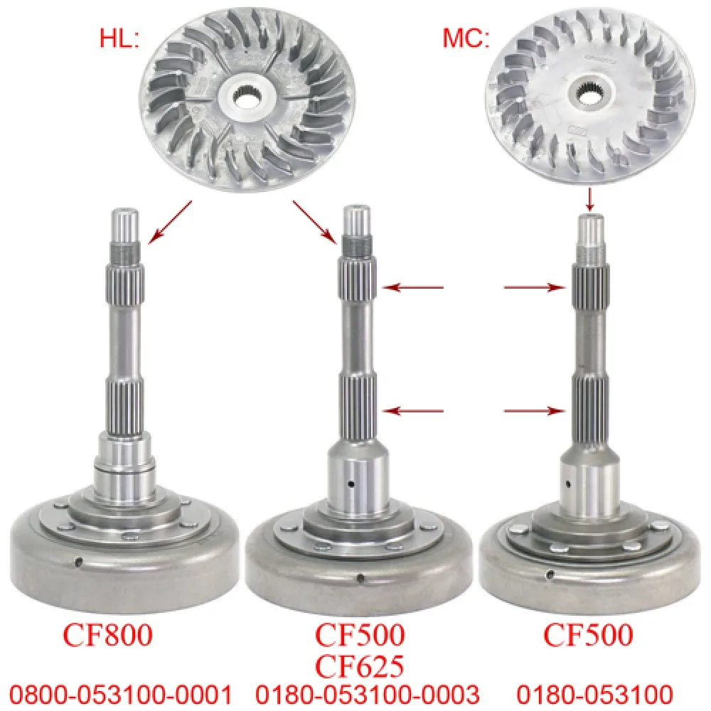 CF188 CF500 OEM ATV UTV SSV PART Primary Tight Pulley 0180-051300-0003 for CFMoto CForce X5 U5 Engine 600cc 800cc 500cc