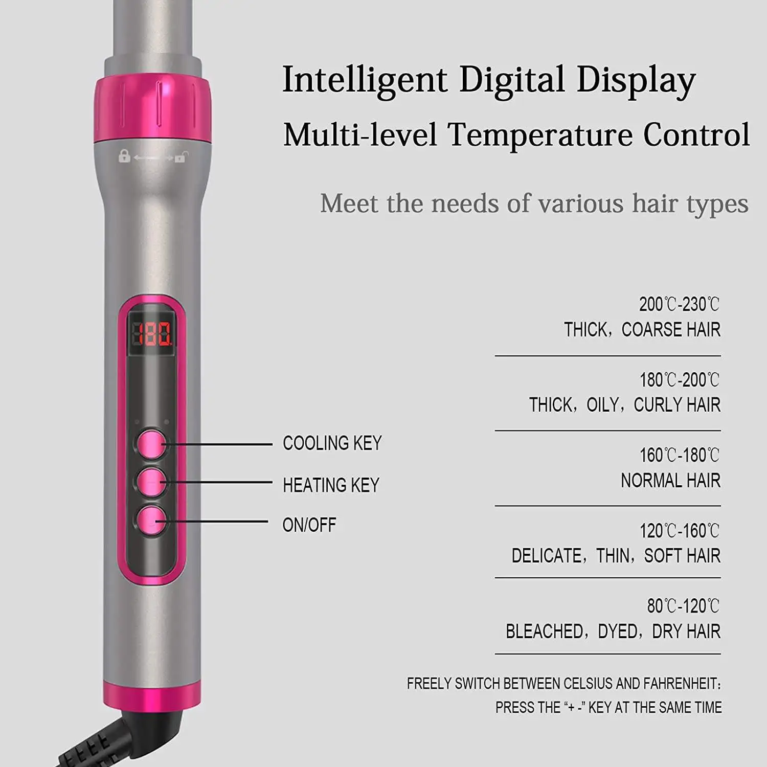 Professional Hait Curling Iron 5 in 1 Hair Styler Interchangeable Curling Wand Triple Barrel Curler Curling Iron Set