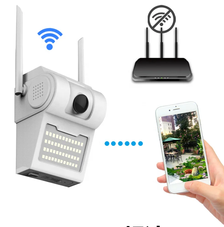 5MP 2,4G ночного видения Wi-Fi на открытом воздухе дома камеры видеонаблюдения со светодиодной подсветкой LED двухканальную аудиосвязь Облачное хранилище оповещение при обнаружении