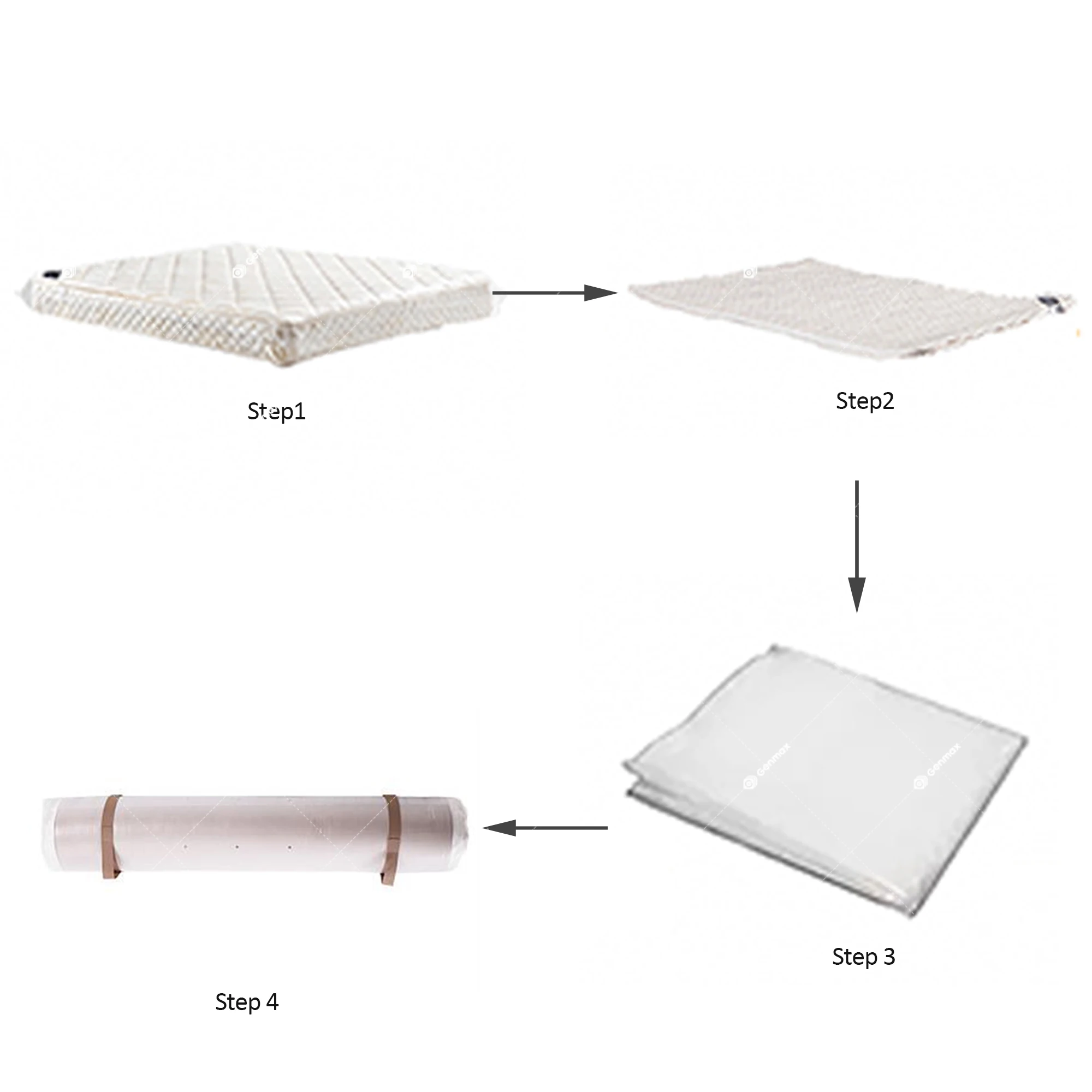 Mattress packing compressing vacuum packaging machine for latex mattress