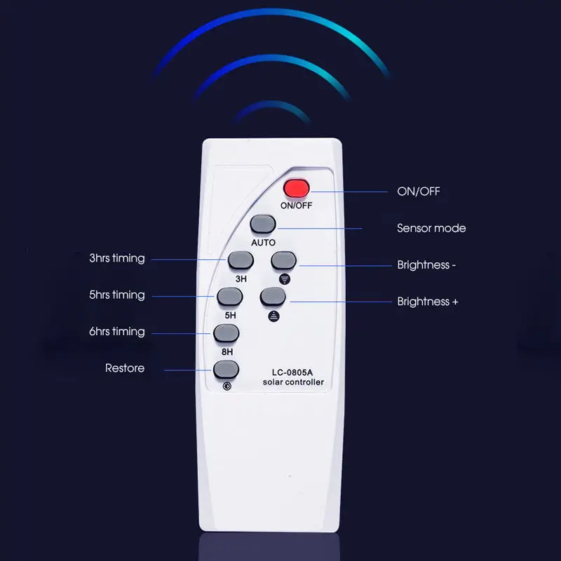 Солнечная панель с дистанционным управлением Водонепроницаемая Ip65 lampares Solares Para внутренняя акриловая круглая Светодиодная потолочная лампа для спальни