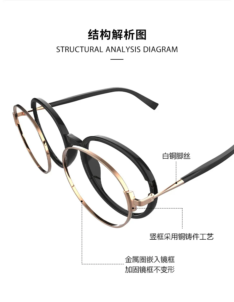 2023 High Quality Vintage style TR90 frame optical Glasses Round frame eyeglasses Wholesale eyeglasses frame women.