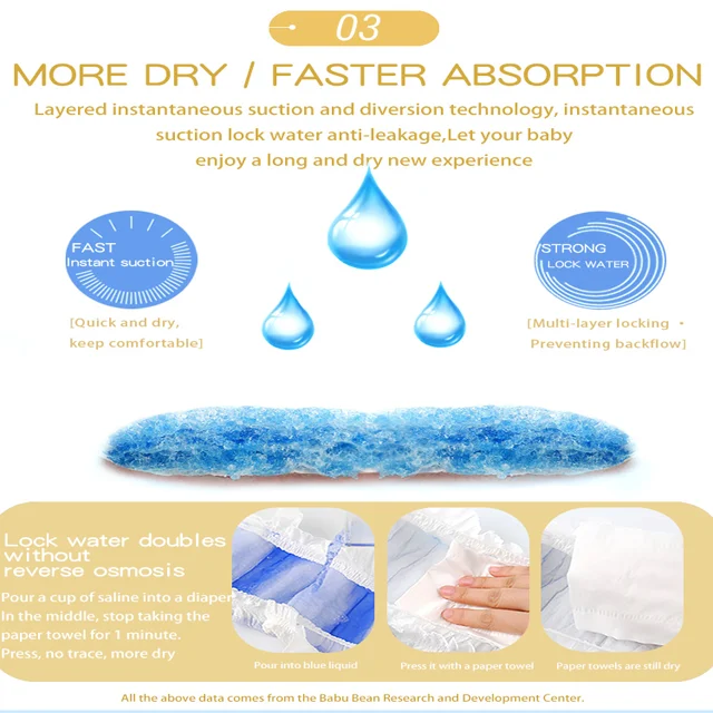 
Bobdog china abdl adult diapers in bulk disposable adult diapers for adults 