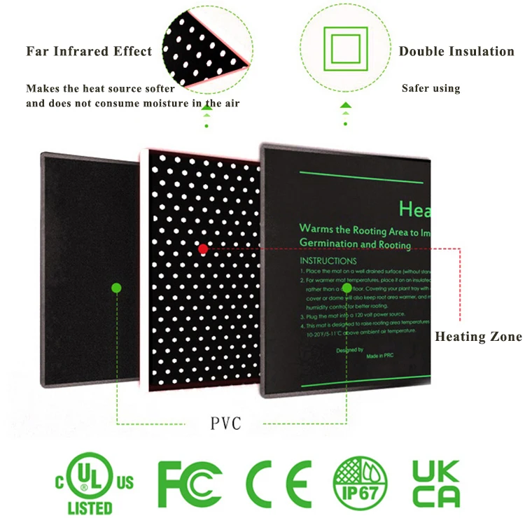 Infrared Heating Mat Germination Seedling Heat Mat Seedling Mat/ Pad