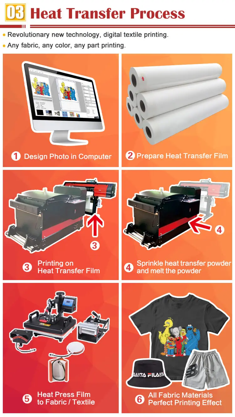 Funsun New Offset Printing Transfer Technology DTF Printer PET Film DTF Printer DTF Powder Machine with Double 4720 Printhead