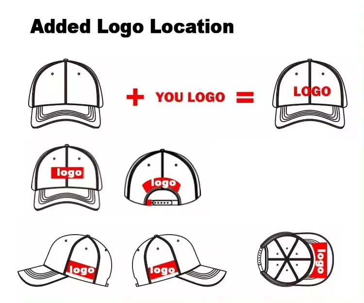 5 Panel Embroidered Style 112 Richardson Blanks Camo Puff Print Custom Men Premium Customized 3d logo  Mesh Trucker Hats Cap