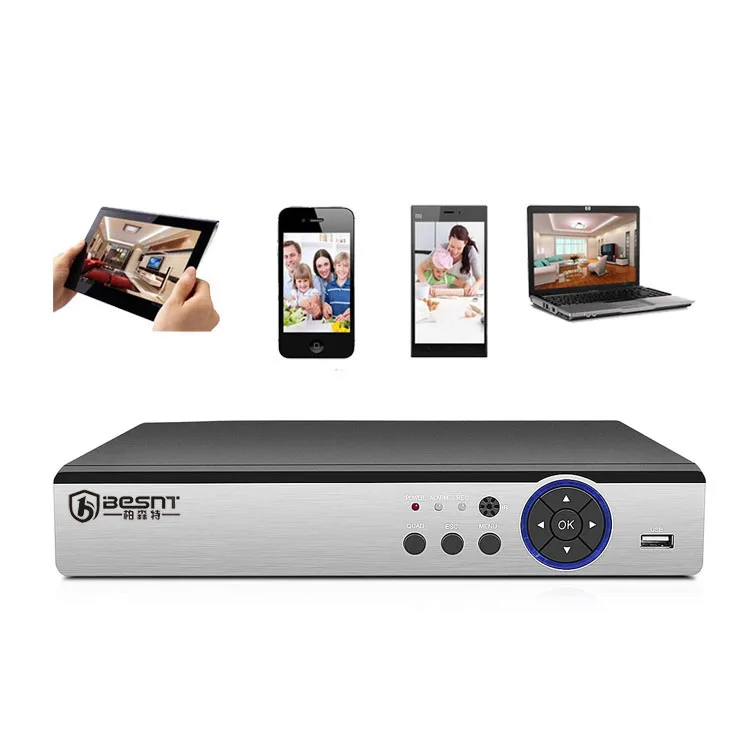 Хорошее качество D1 DDR DRS цифровой видеомагнитофон CCTV DVR H264 4CH канальный