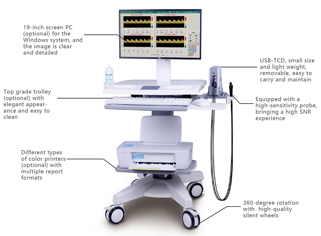 3 Channel Trolley 2Mhz 4Mhz Probe Cervical Vascular Brain Monitor Work Station Intracranial TCD Ultrasound Transcranial Doppler
