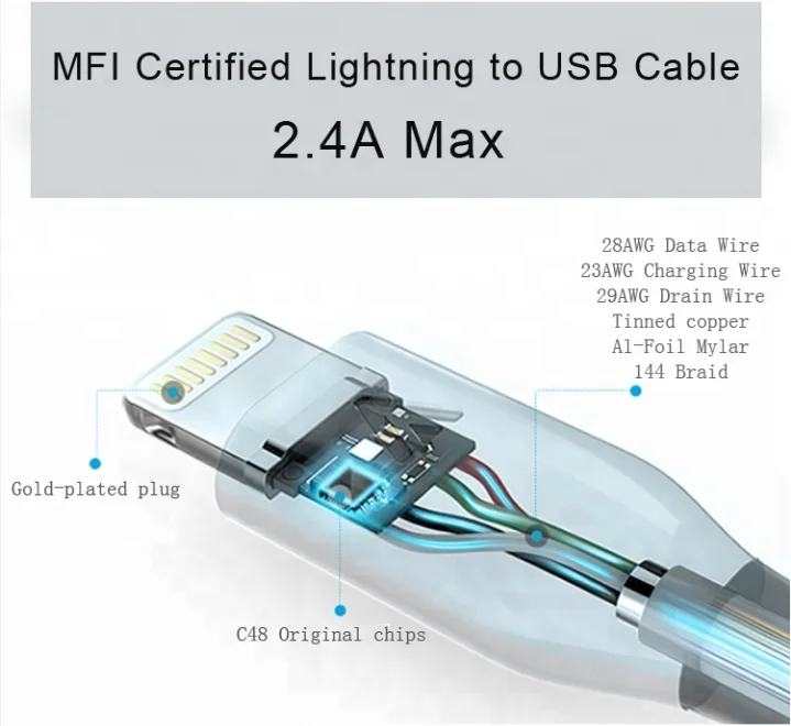 MFi Certified USB Charging Cable 1M 2.4A 8pin MFI Cable For Iphone 8/X/11/12/13/Ipad/Ipod