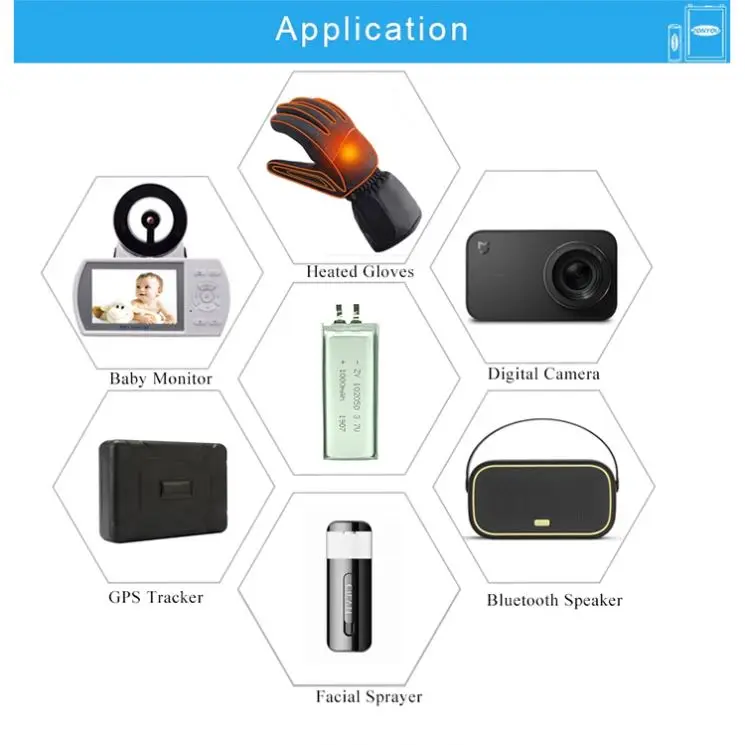 Литий-полимерный аккумулятор № 5 в 3,7 вольт 102050 1000 мАч 3,7 в Lipo батареи ячейки