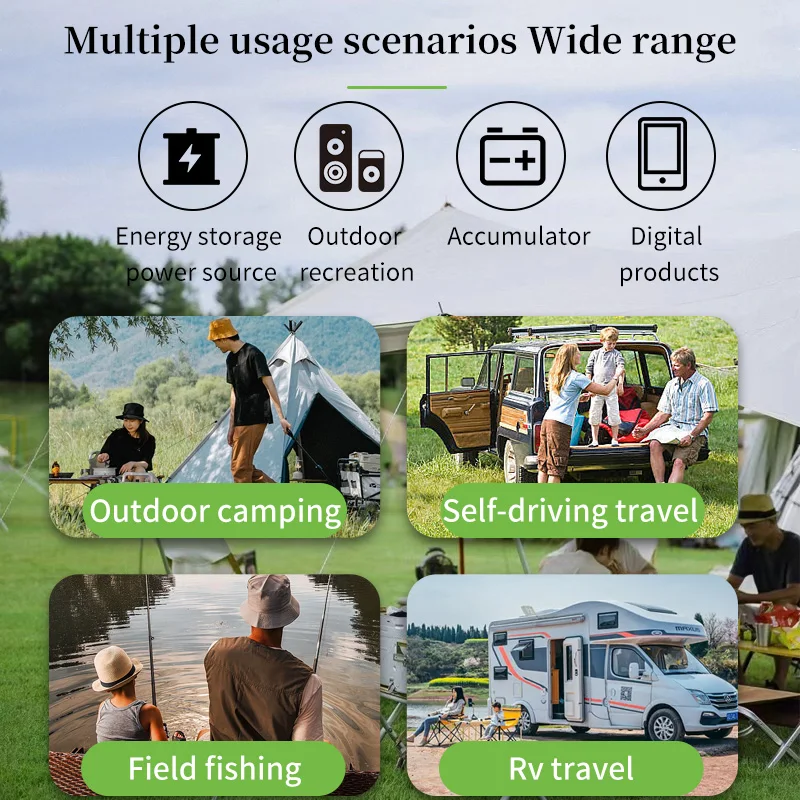 420W 72V/36V/18V Solar Flexible Foldable Mono Solar Panel High Efficiency for Camping Boat RV Travel Home Car