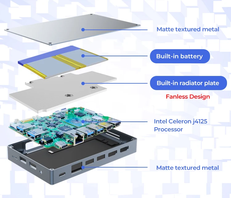 Higole New Arrival Gole 1 Pro Mini Pc 5.5 Inch Intel J4125 Touch Screen Wifi6 Portable Windows 10 11Pro Mini Pc