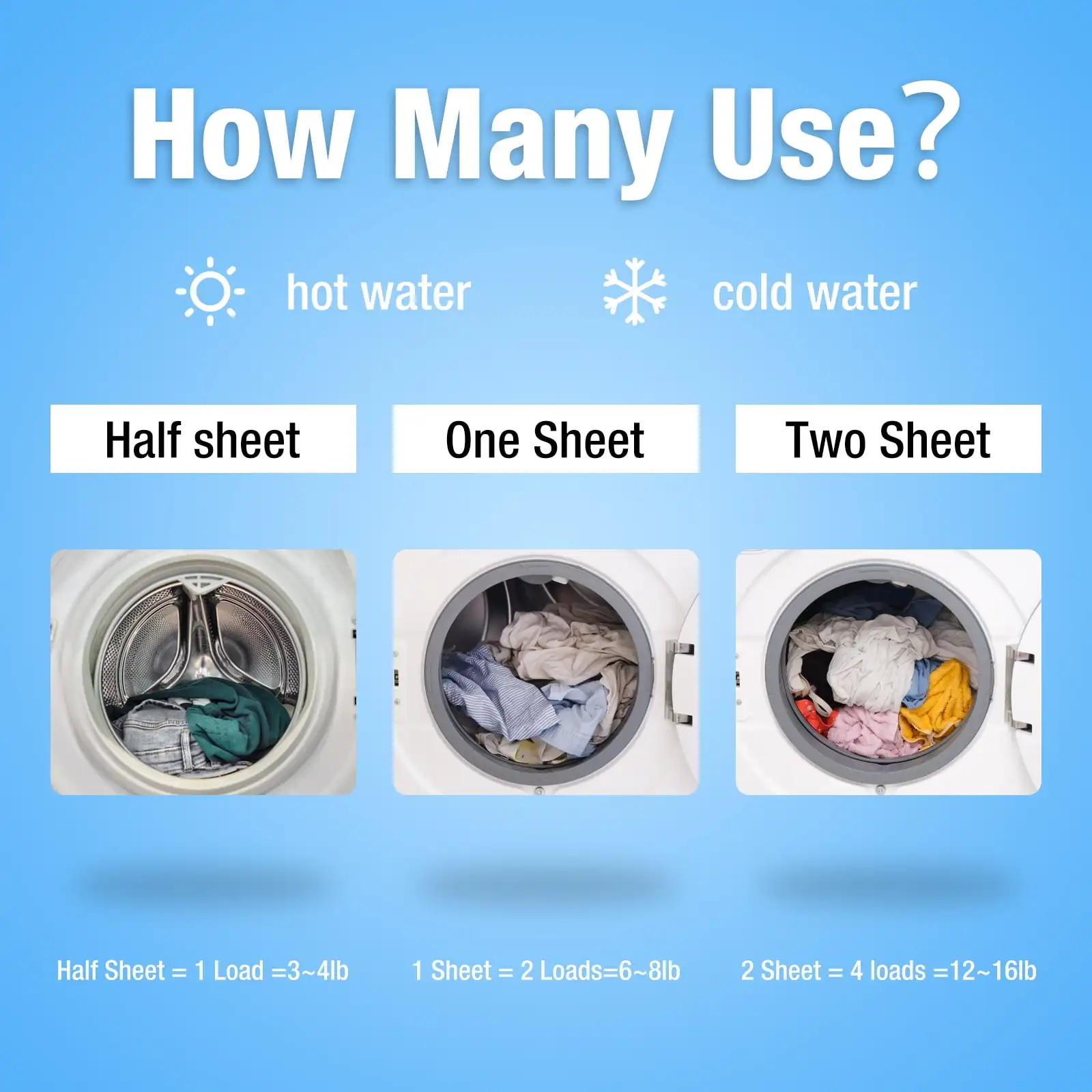 Custom Logo Laundry Supplier Super Concentrated Natural Biodegradable Strong Stain Fighting Lavender Laundry Sheet Strip