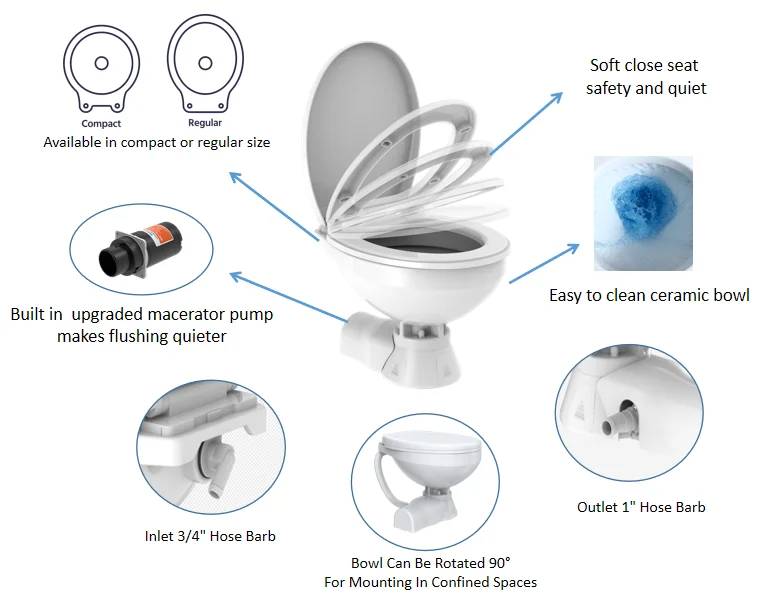 SEAFLO Yacht Toile Self-Priming Toilet Marine Accessories boat Ceramic Toilet 12V 24V Marine Toilets