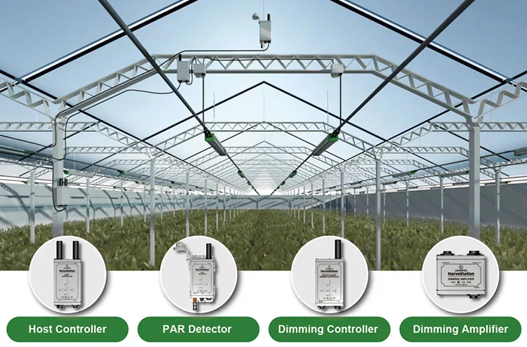smart hydroponic indoor farm led greenhouse lighting controller