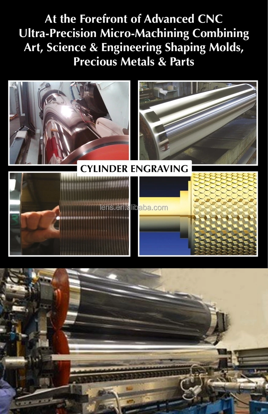 moulding