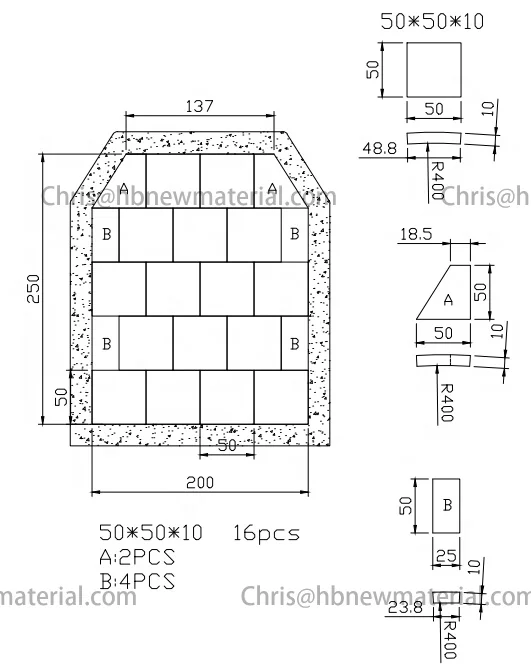 Silicon Carbide Ceramic plates SiC