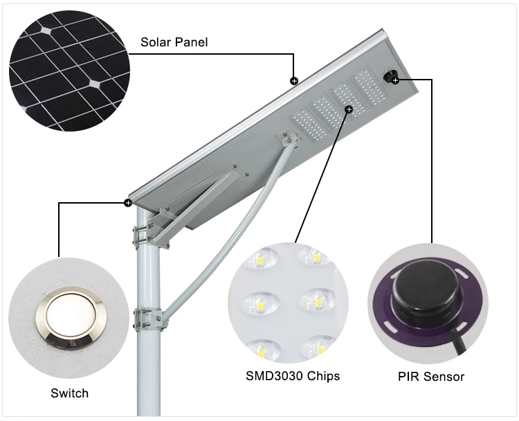LK Series  50watt  4500ml 5-6M high  all in one with Motion sensor waterproof Microwave control solar led street  Light