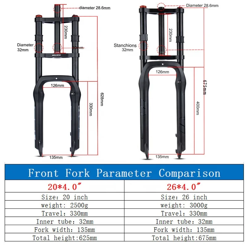 Double Shoulder Qr Beach Snow Bike Fork 26*4.0inch / 20*4.0 inch 130mm Travel Air Suspension MTB E-bike Front Fork