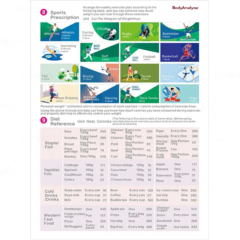 Professional Body Analyzer Fat Muscle Mass Body Composition Scanner Analysis Machine