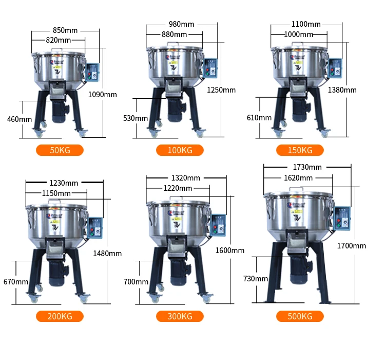 Factory Price LESINTOR Industrial Small Plastic pellet mixer 50kg