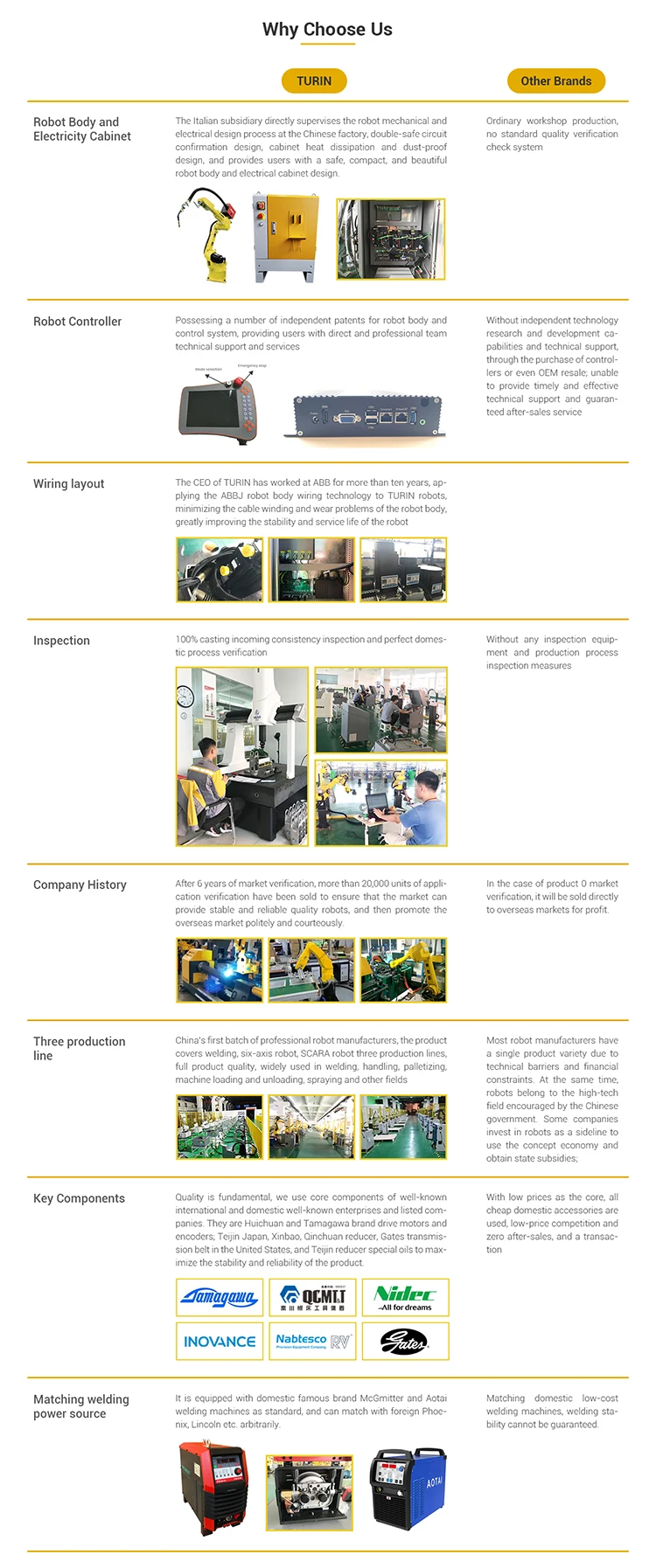 why-choose-us-new-750