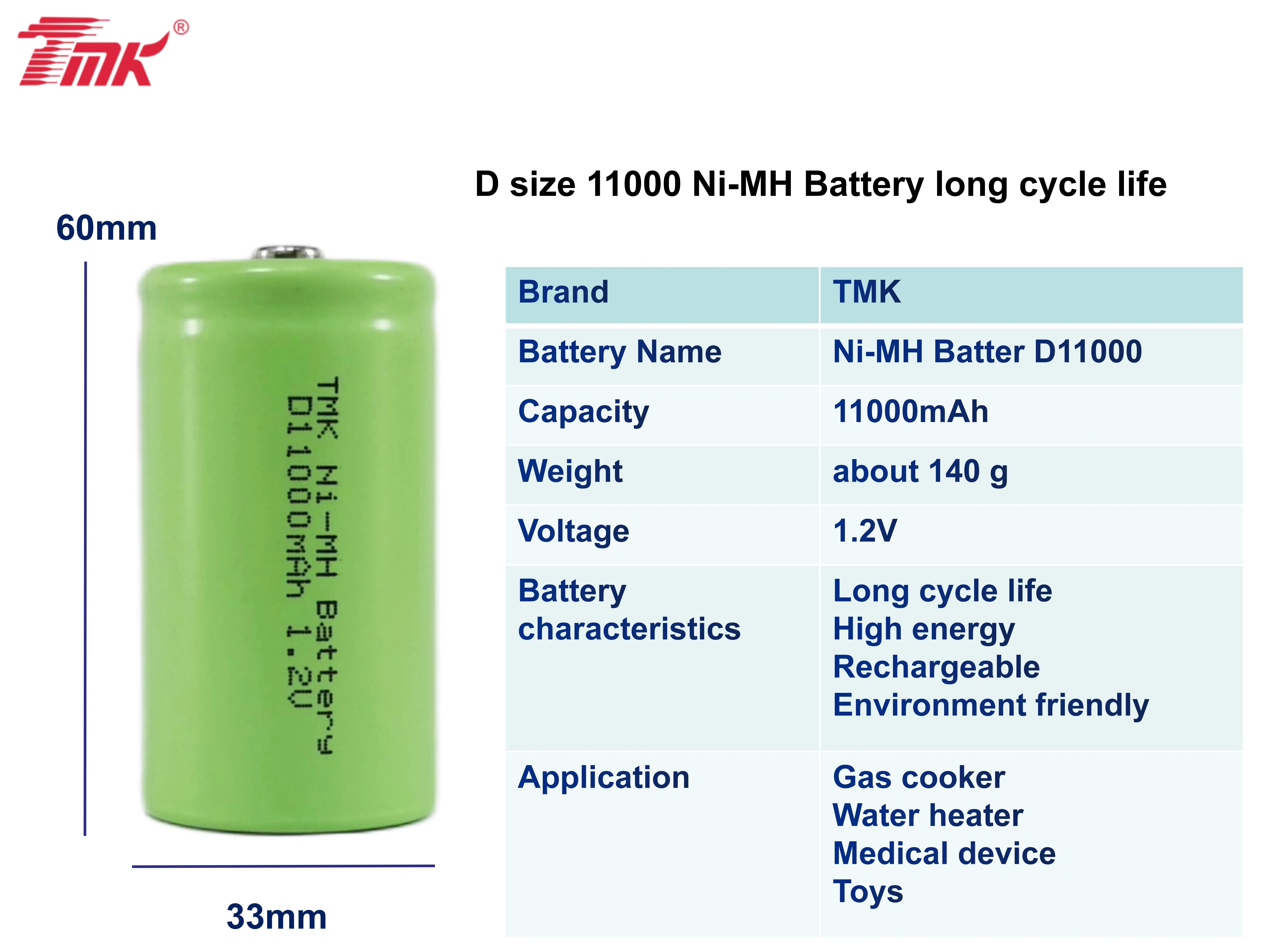 4.8V D5000mah 5AH NiMh high temperature battery pack( stick) for emergency lights