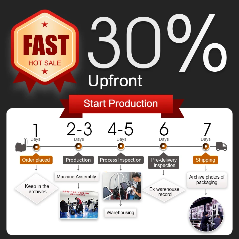 laser diode 808nm hair removal equipment 3 wave vertical epilate germany usa bars diode laser