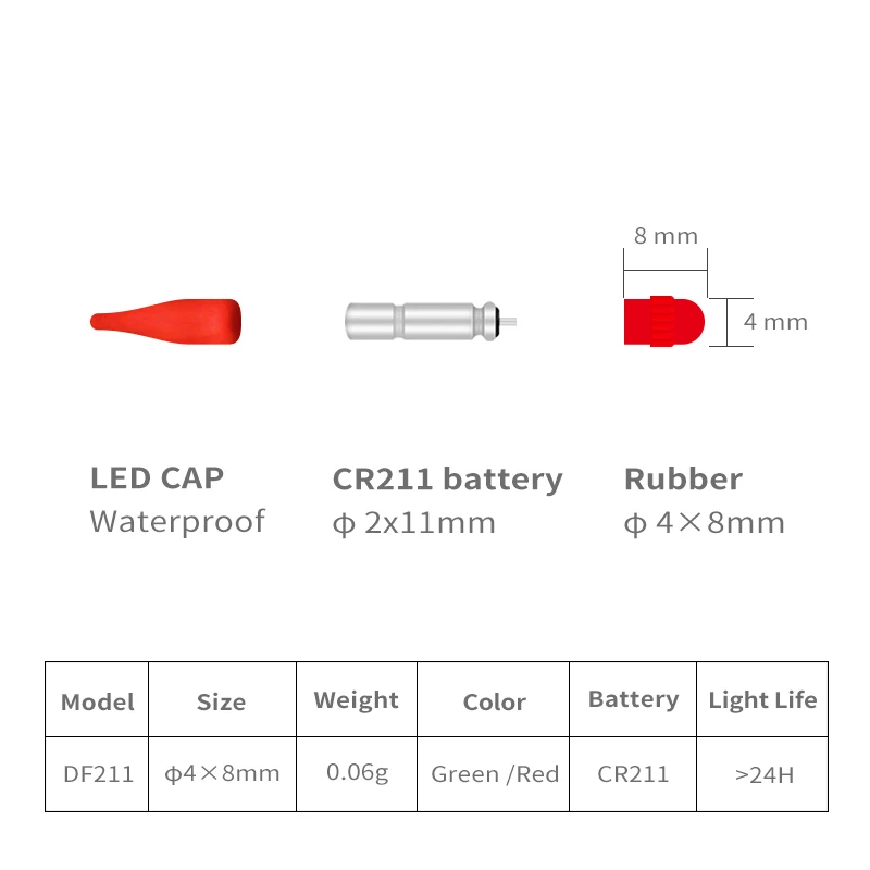 Soft Fishing Artificial Luminous Shrimp Carp Float