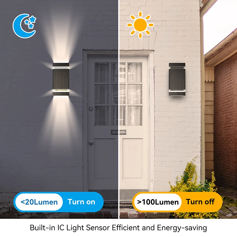 Dawn to dusk PIR outdoor wall light GU10 energy saving CE ETL certificated outdoor wall lamp with motion sensor