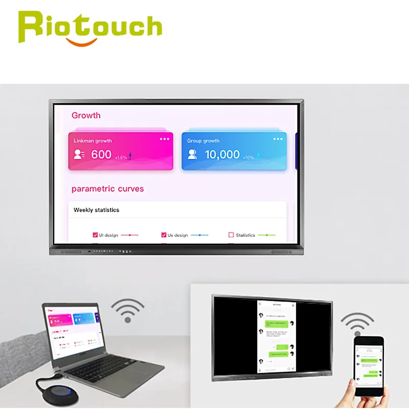 Интерактивная доска Riotouch 75 дюймов все в одном с сенсорным экраном для продажи Китае