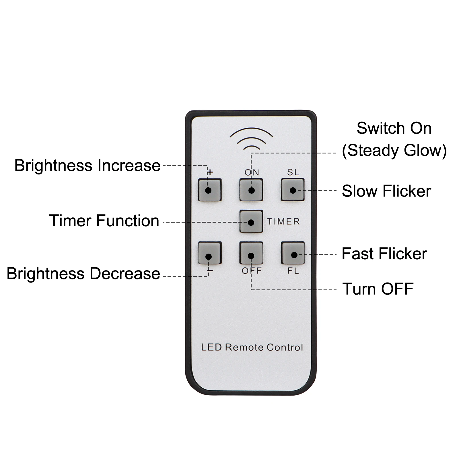 Night Light Simulation Moving Flame Decorative Candles Led Flameless & Flickering Led Candles