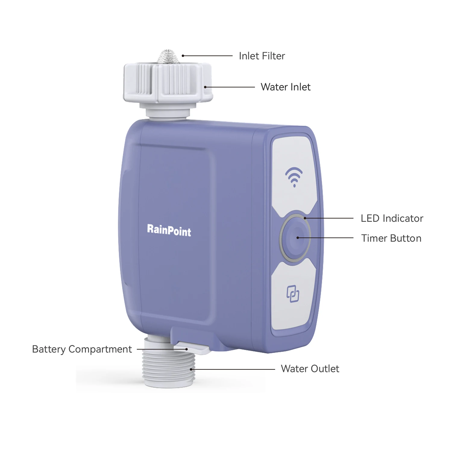 RainPoint one zone WiFi Watering Timer System Phone Remote control smart garden Timer for Home Gardening Lawn