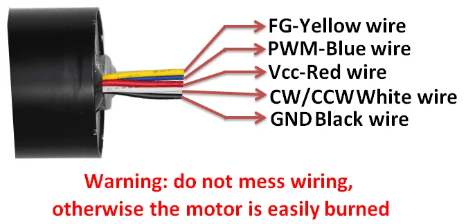 Brushless dc motor RF520 3525 with no noise high quality high speed for 12v  3000rpm    24v   6000rpm