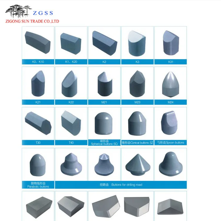 
Various types of tungsten carbide tips of rotary drilling rig 
