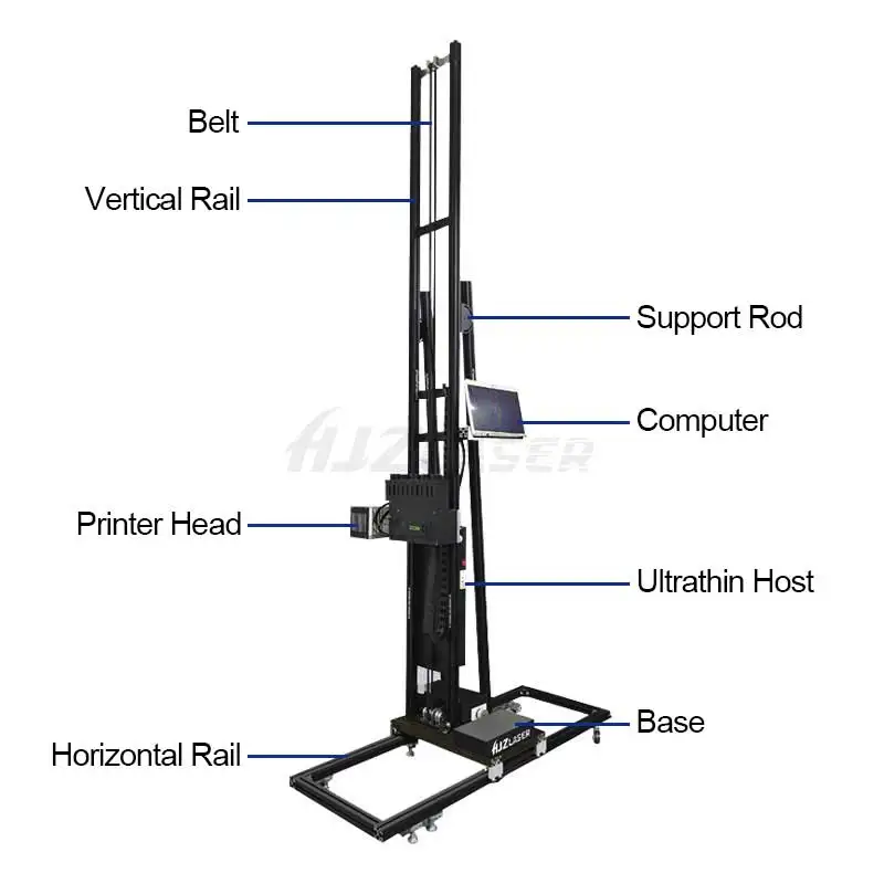 HJZ  Large-format Vertical Wall Painting Machine Outdoor And Indoor Printer For Wall HD Precision 3D TV Background Wall Printer