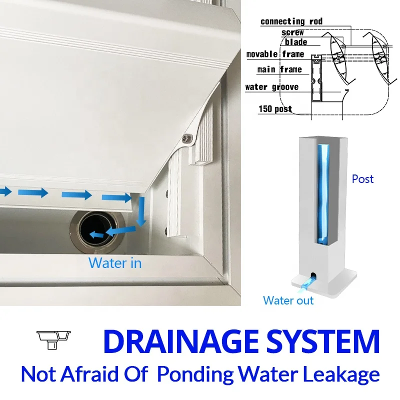 Wind Resistance Louvered Pergola Gazebo Louvers With Fully Electronic Controlled Garden Buildings Patio Cover Pergola