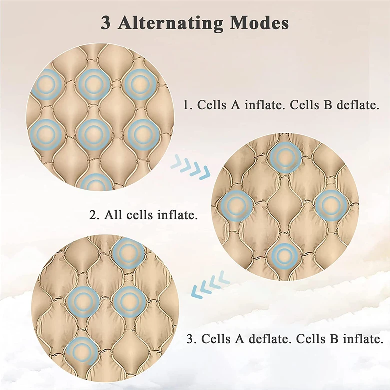 Factory Customization Anti Bedsore Medical bubble Air Mattress Nursing Bed Air Mattress