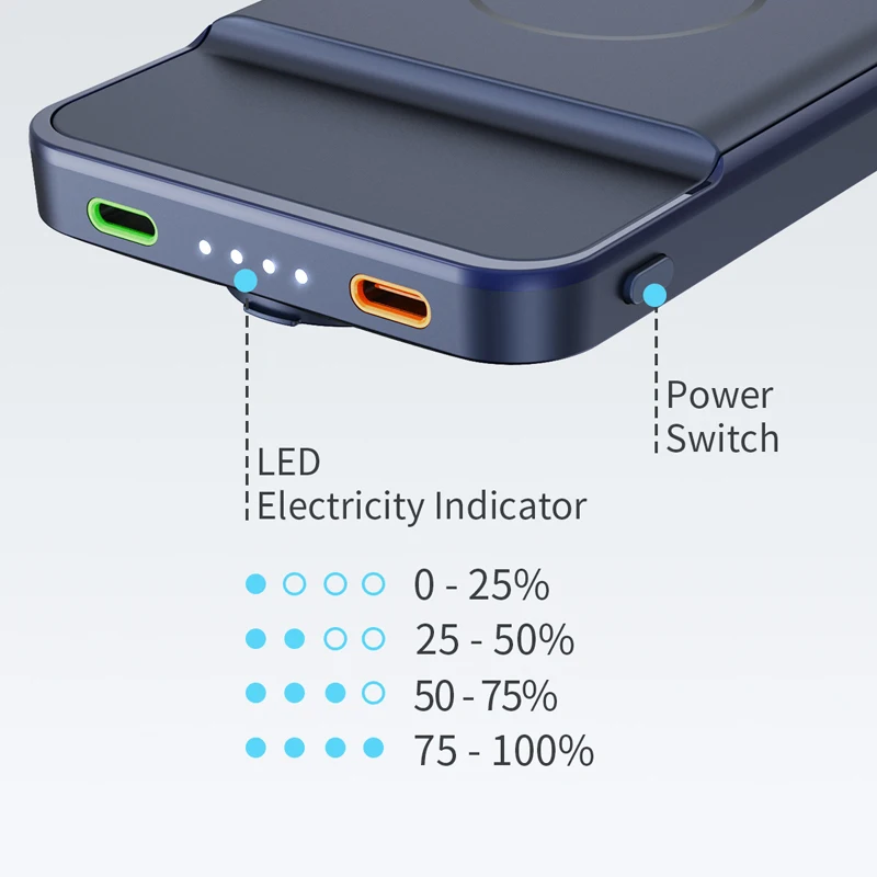 Portable 10000mAh 20W Magnetic Wireless Power Bank For iPhone 15/14/13/12 series Phones iWatch Ultra SE